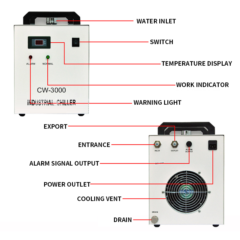 CW-3000AG 9L Лазерный гравиров – обзор и цена Laser Chiller Water Cooler