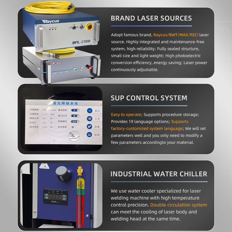 4 в 1 Лазерный сварочный аппар – обзор и цена Industrial Laser Welder